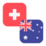 Logo CHF/AUD