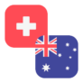 Logo CHF/AUD