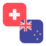 Logo CHF/NZD