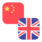 Logo CNY/GBP