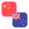 Logo CNY/NZD