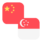 Logo CNY/SGD