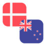 Logo DKK/NZD