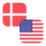 Logo DKK/USD