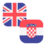 Logo GBP/HRK