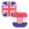 Logo GBP/HRK
