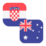 Logo HRK/AUD