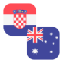Logo HRK/AUD