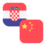 Logo HRK/CNY