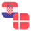 Logo HRK/DKK