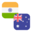 Logo INR/AUD