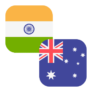 Logo INR/AUD