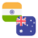 Logo INR/AUD