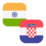 Logo INR/HRK