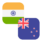 Logo INR/NZD