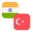 Logo INR/TRY