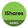 Logo iShares Core DAX UCITS