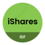 Logo iShares Core FTSE 100 UCITS