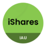 Logo iShares Gold Trust ETF CFD