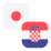 Logo JPY/HRK