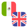 Logo MXN/GBP