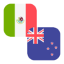 Logo MXN/NZD