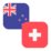 Logo NZD/CHF