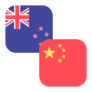 Logo NZD/CNY