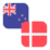Logo NZD/DKK
