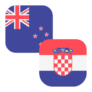 Logo NZD/HRK