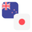 Logo NZD/JPY