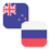 Logo NZD/RUB