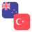 Logo NZD/TRY