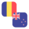 Logo RON/NZD