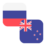 Logo RUB/NZD