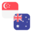 Logo SGD/AUD