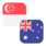 Logo SGD/AUD