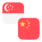 Logo SGD/CNY