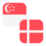 Logo SGD/DKK