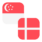 Logo SGD/DKK