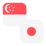 Logo SGD/JPY