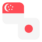 Logo SGD/JPY
