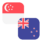 Logo SGD/NZD