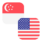 Logo SGD/USD