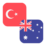 Logo TRY/AUD
