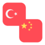 Logo TRY/CNY