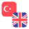 Logo TRY/GBP
