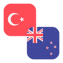 Logo TRY/NZD