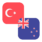 Logo TRY/NZD