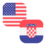 Logo USD/HRK